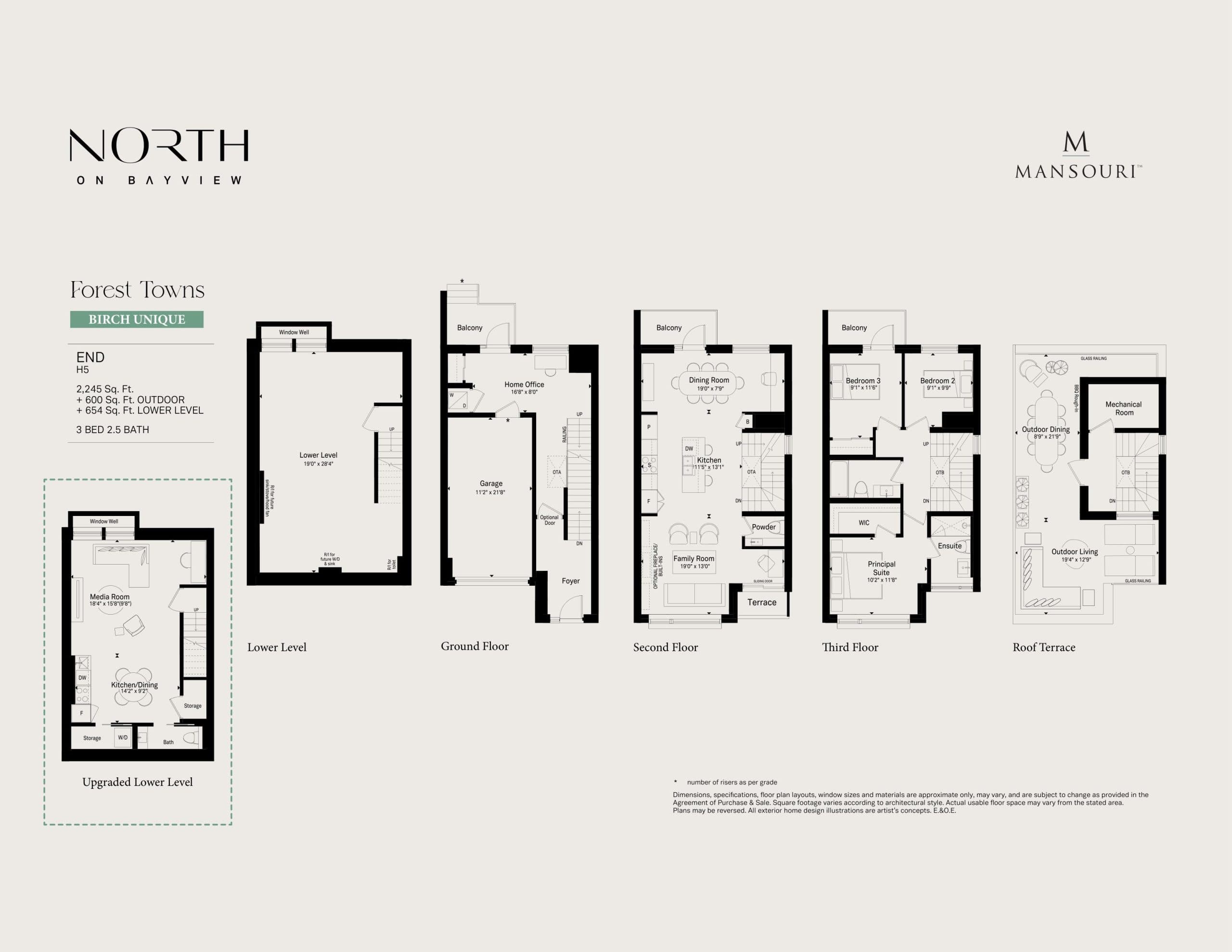 Birch Unique Floor Plan at North on Bayview Towns - 2245 sq.ft